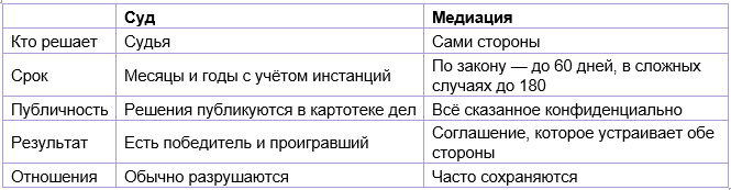 Снимок экрана 2026-10-20 155442.png